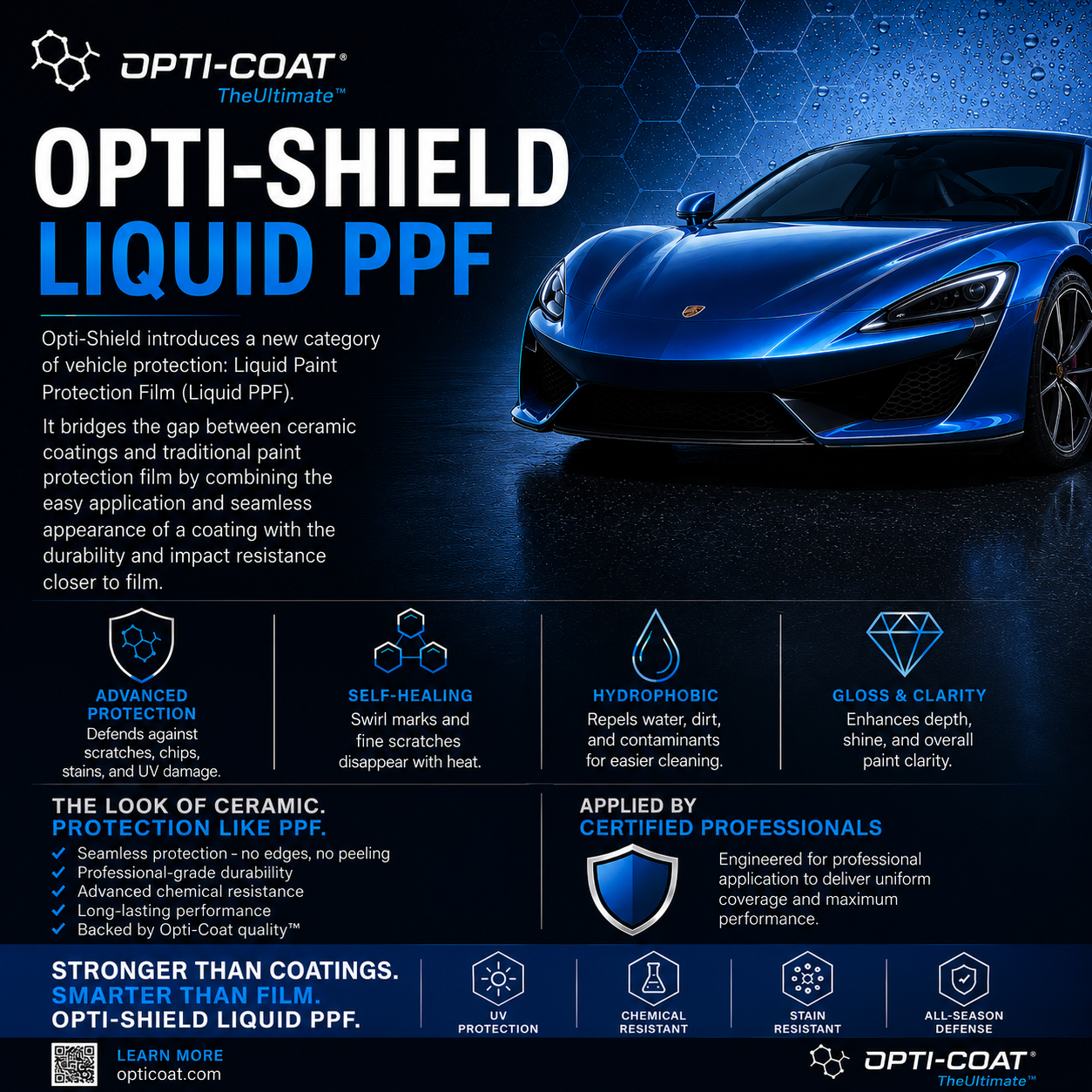 Opti-Shield Liquid Paint Protection Film
